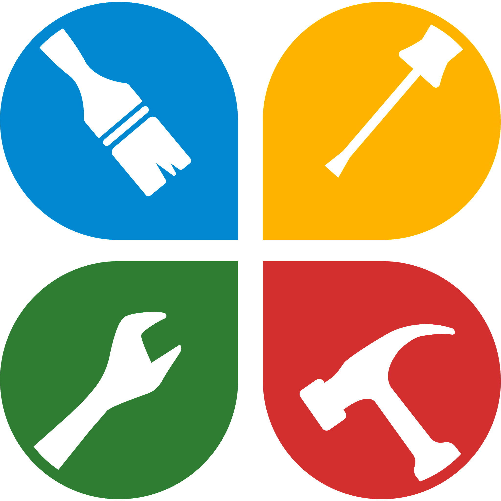 category